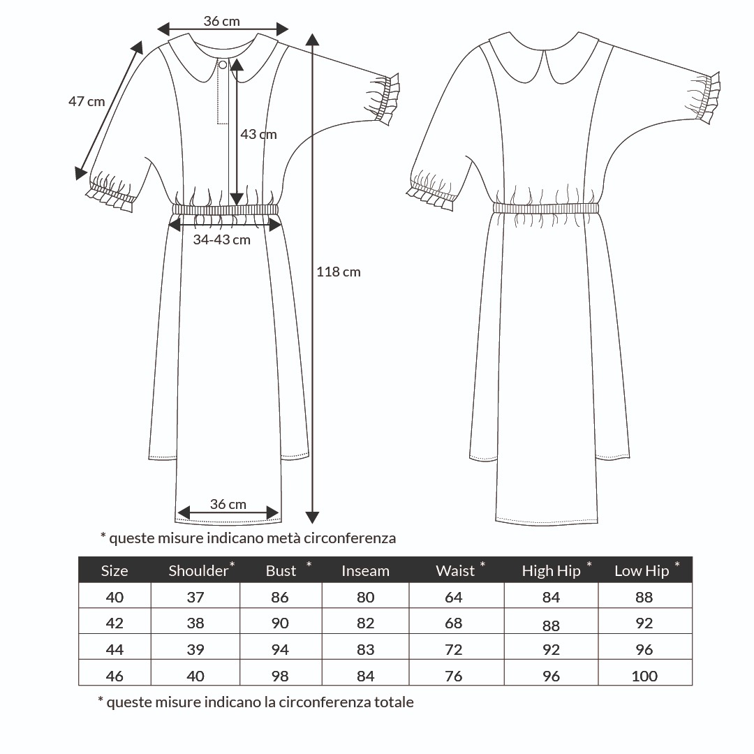 size March Dress guide